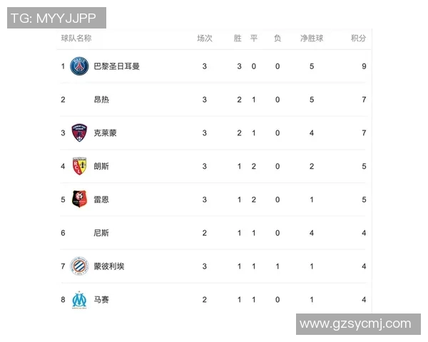 重庆乒乓球队强势领跑最新团队协作TOP10榜单引发关注